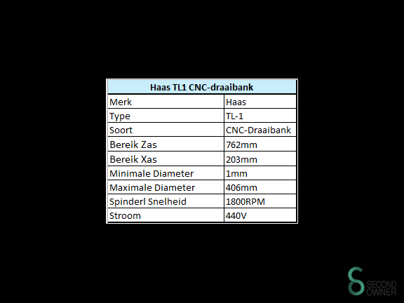 Haas TL1 MET8.851 9 15962